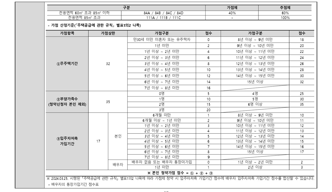 순천푸르지오더퍼스트-30