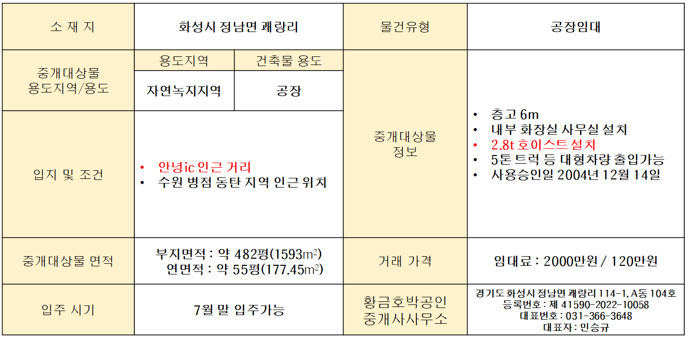 공장설명사진