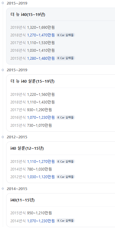 i40-중고차-시세