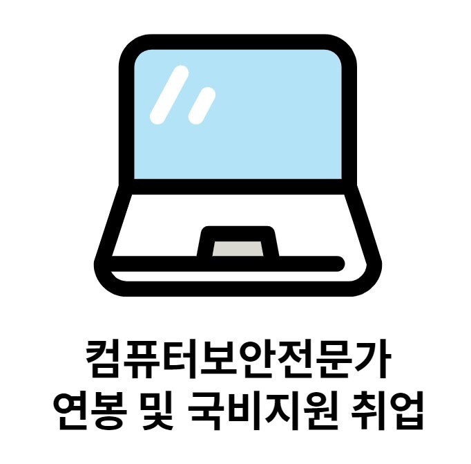  컴퓨터보안전문가 연봉 및 국비지원 취업 과정