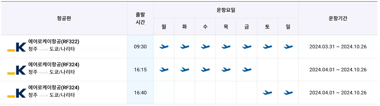 청주국제공항 에서 도쿄 가는 비행기 시간표