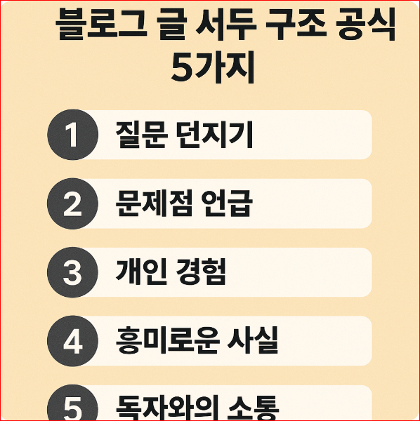 블로그 글 서두(인트로) 구조 공식 5가지