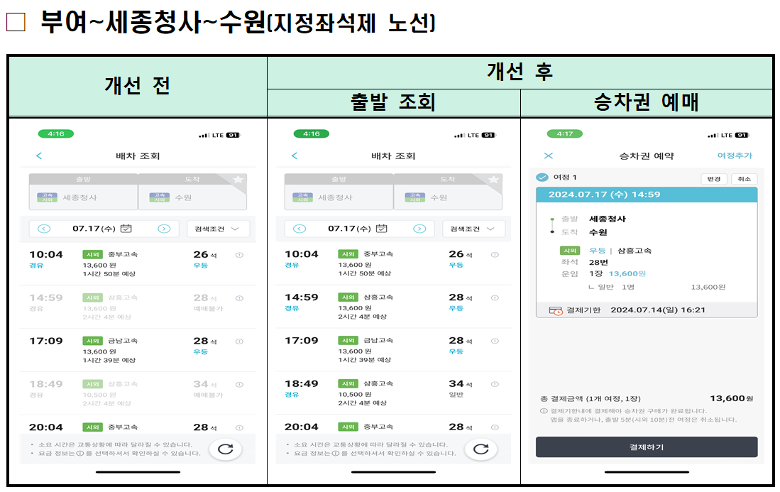 시외버스 온라인 예매 확대 노선표