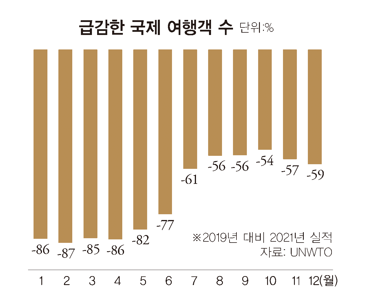 어헤드 이미지