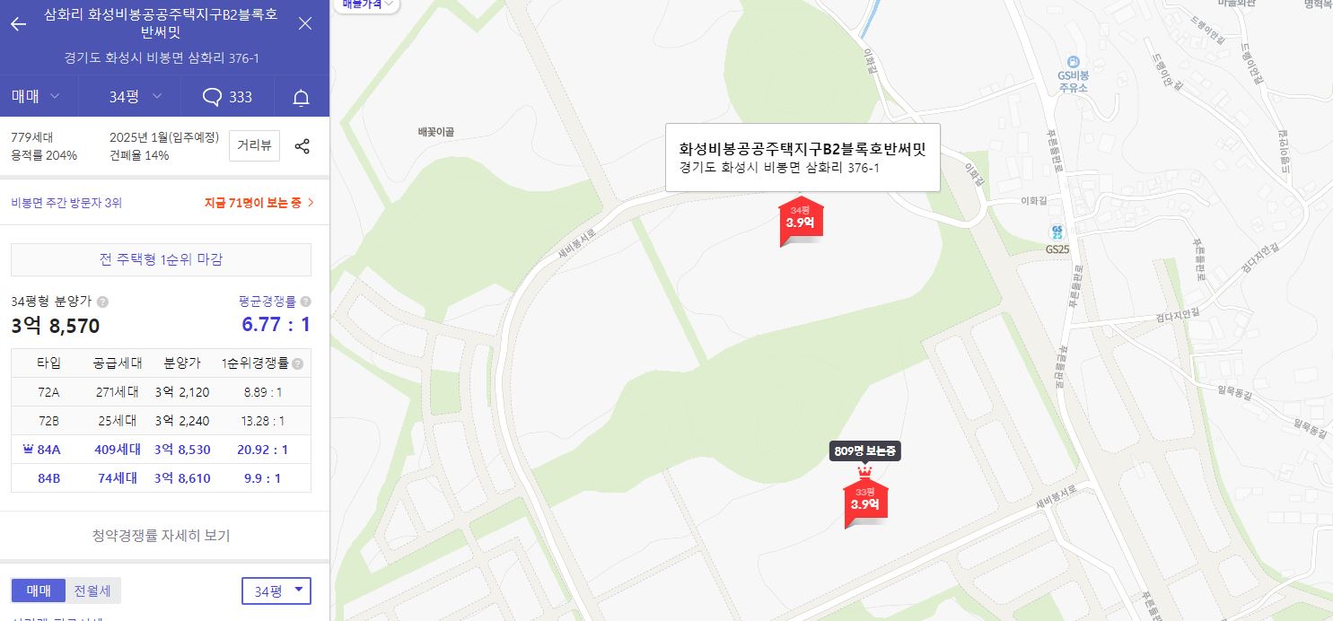 예미지센트럴에듀-호갱노노경쟁률