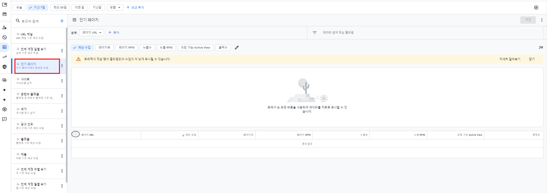  구글 애드센스 수익 나는 페이지 확인하는 방법/URL채널 추가