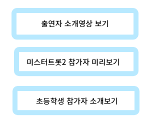 미스터트롯2 출연자 소개