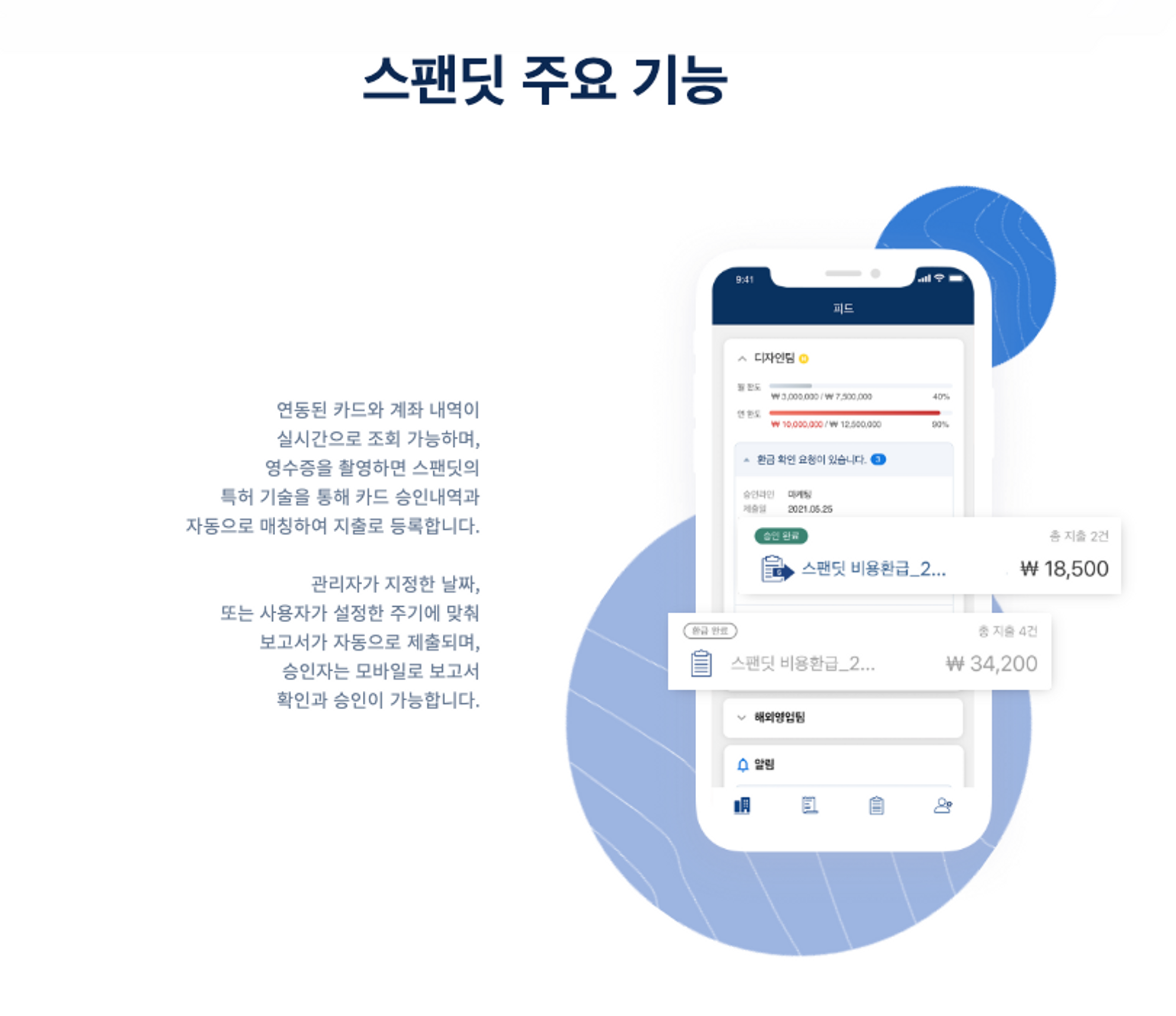 재무제표&#44; 재무제표 관리&#44; 손익분기점 공식&#44; 영업이익&#44; 기업 재정