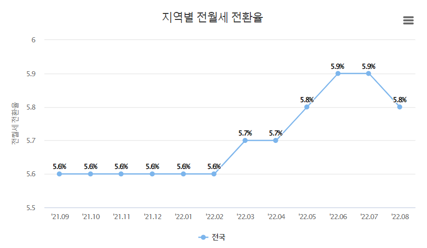 첨부3