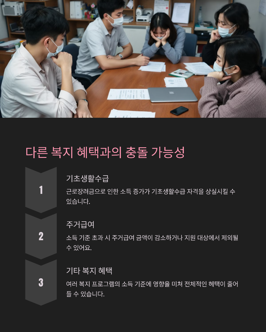 종합소득세 폭탄 맞을 수도 있다? 근로장려금과 소득 신고의 함정