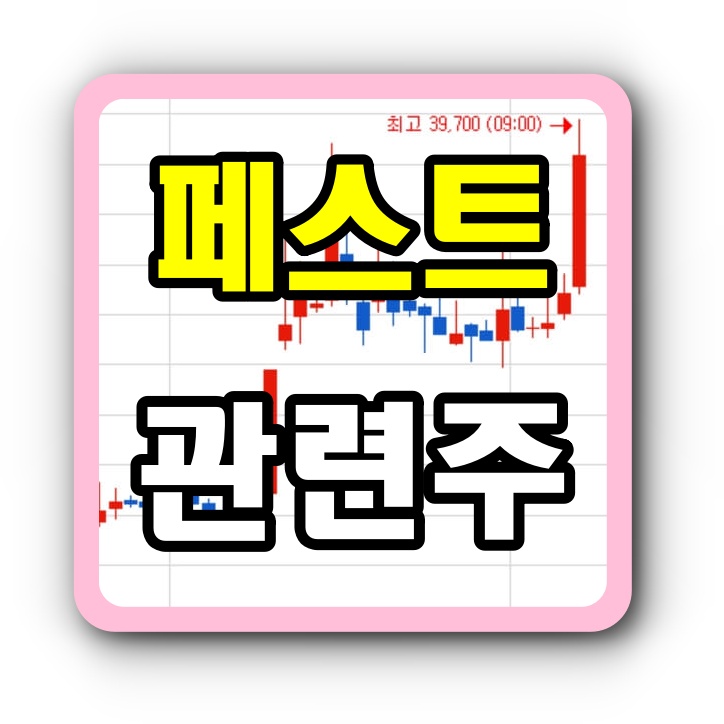  페스트 관련주 흑사병이 시작되다..