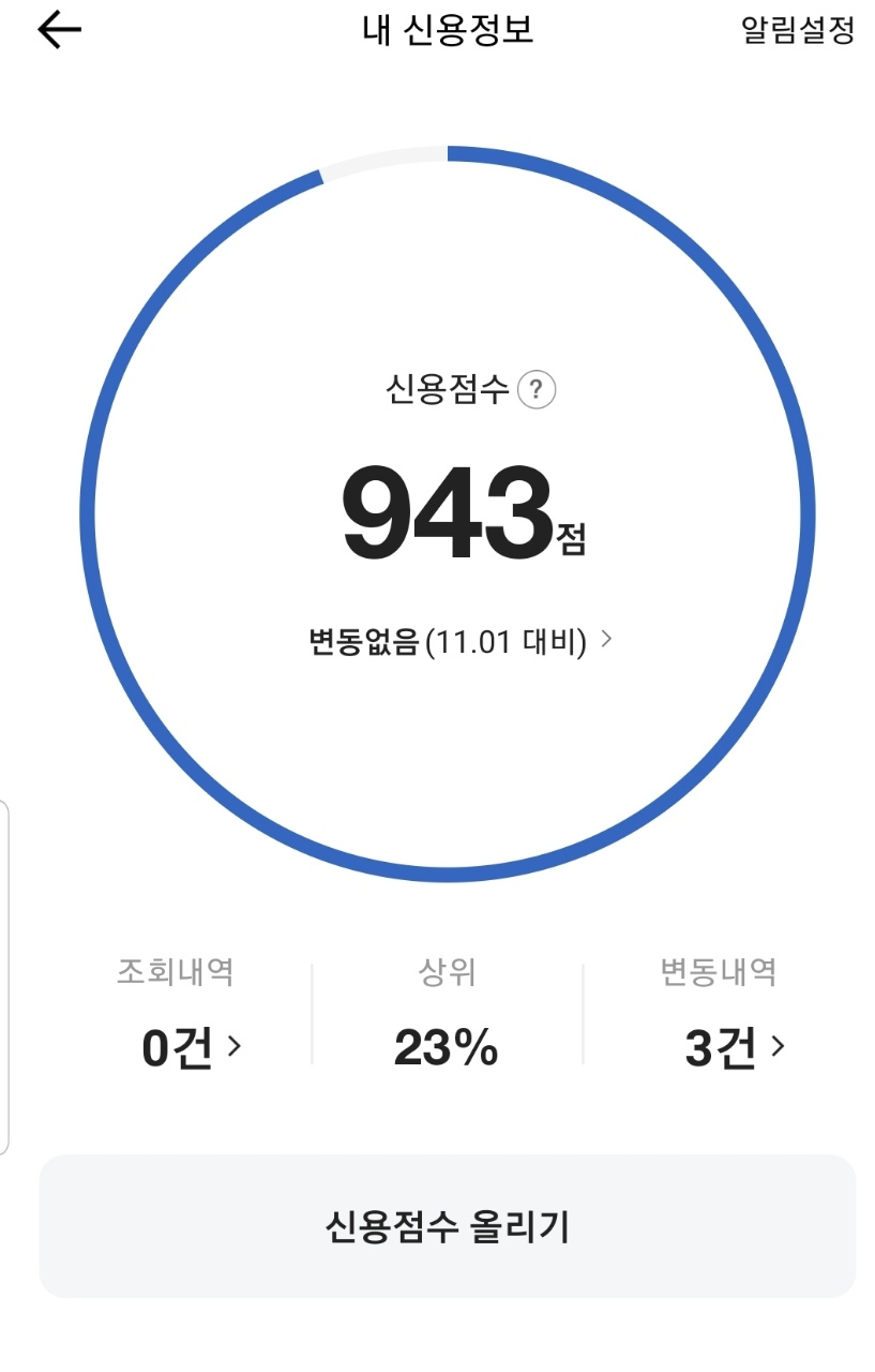  [카카오뱅크 신용도] 난 943점: 신용카드 사용하면 한번에 쑥오름