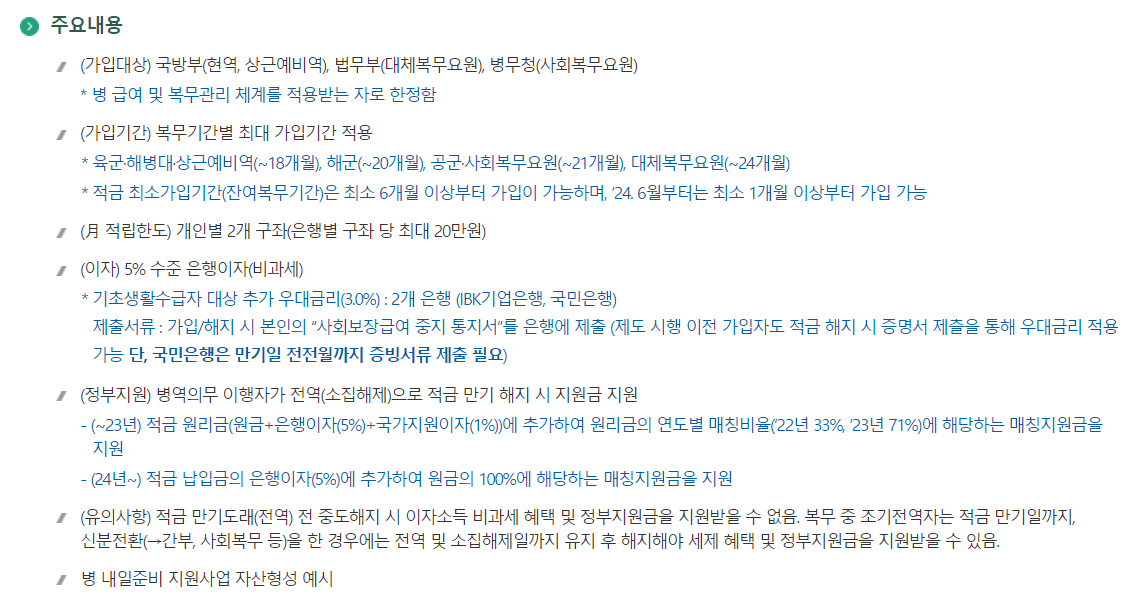 군 적금(장병내일준비적금) 주요 내용