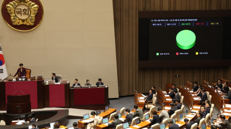 개고기 금지법 통과