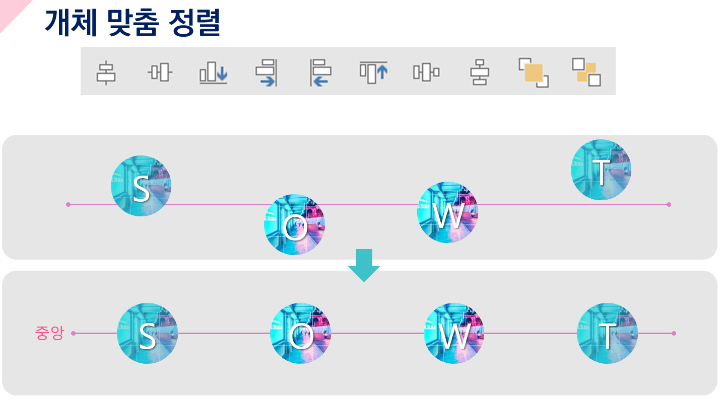 PPT 정렬 (도형 등) 개체 맞춤 작업 예시 영상
