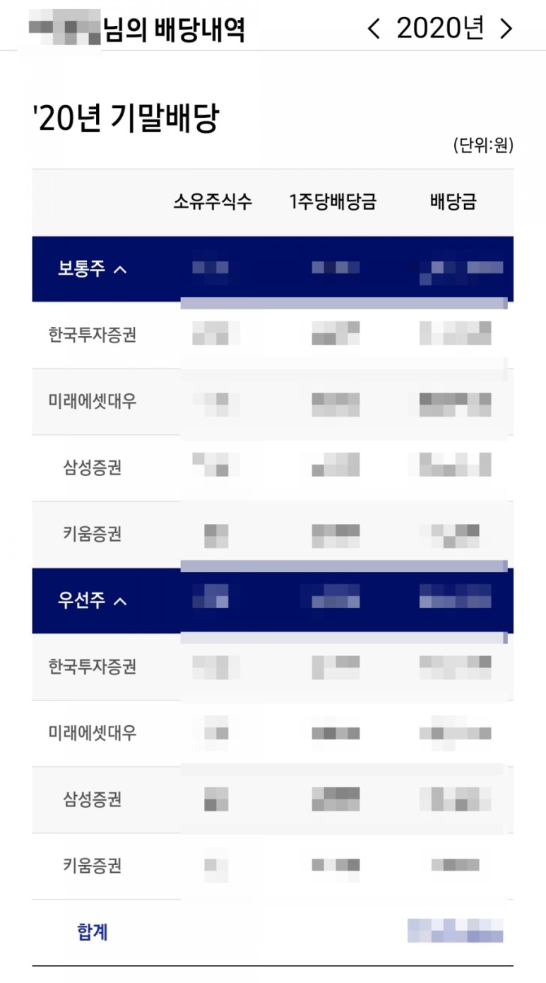 4) 증권사별로 일일히 모두 주소로 추가인증한 결과