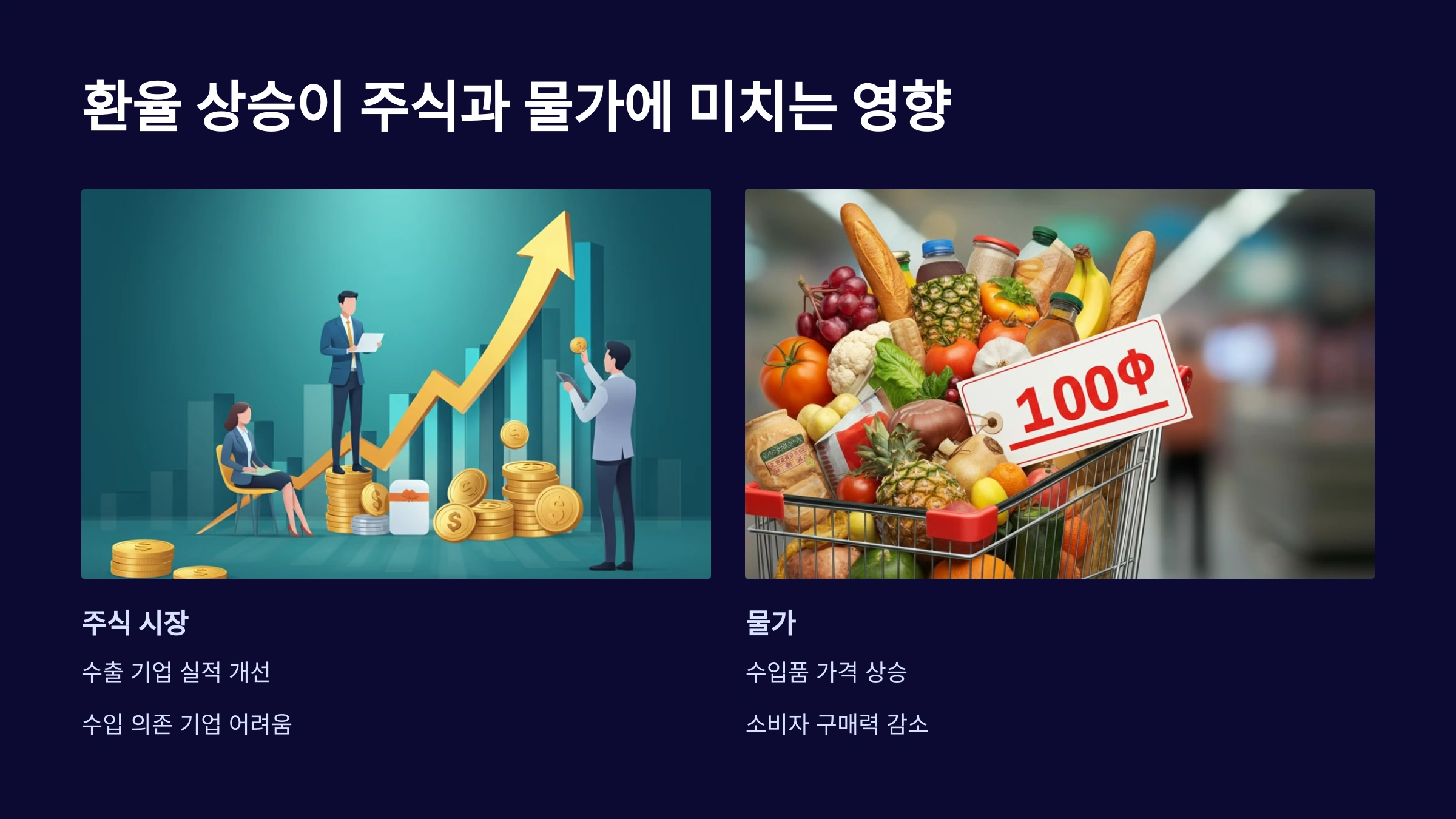 환율 상승이 주식과 물가에 미치는 영향 분석 - 완벽한 관계 해석