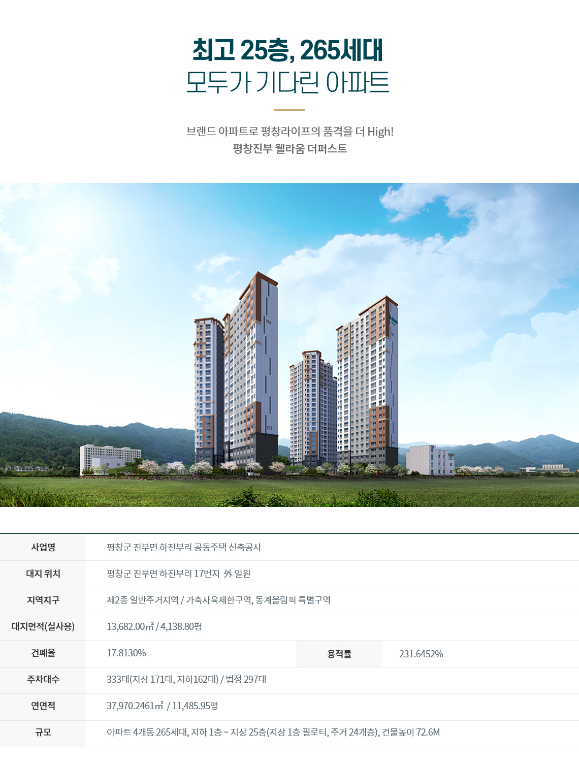 티스토리