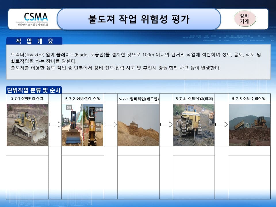  [건설공사 안전비법]_불도저 사용작업 위험성평가 양식