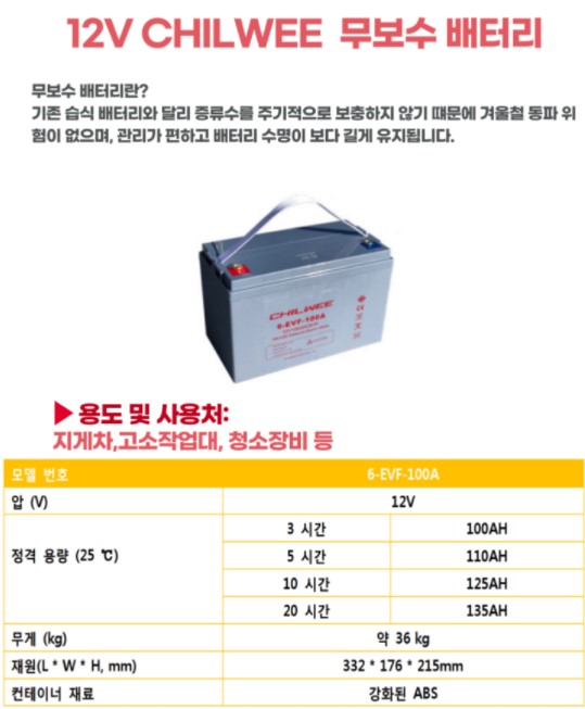오케이배터리 이미지