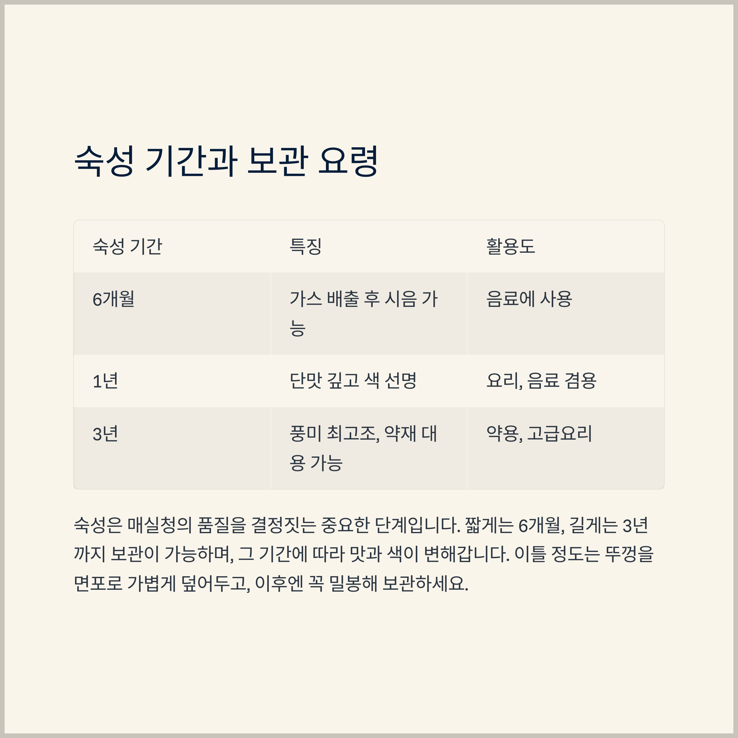 숙성 기간과 보관 요령