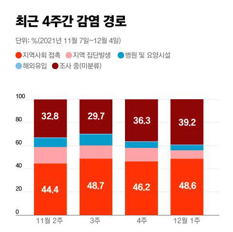  음압병실 관련주 대장주 6종목