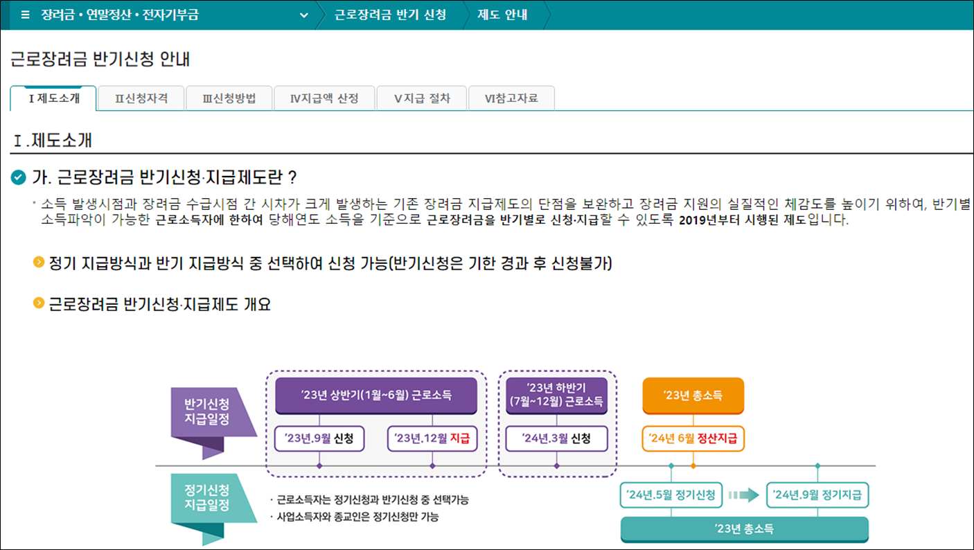 근로장려금 반기신청 안내(출처:홈택스)