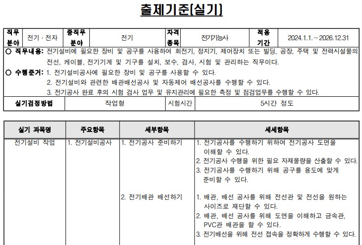 전자기기기능사 출제기준