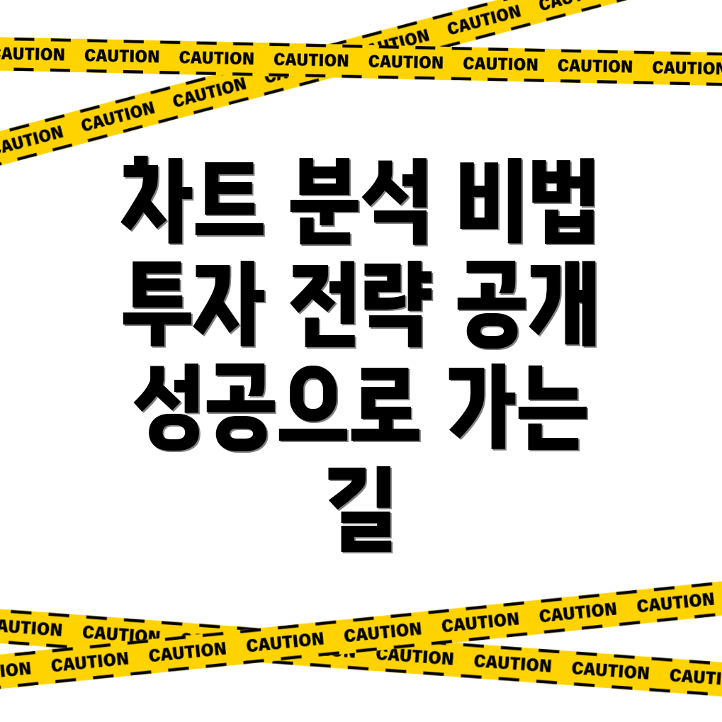 바이낸스 차트