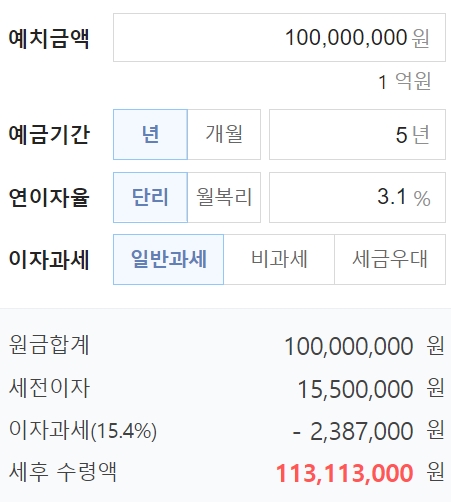 1억 정기예금 이자