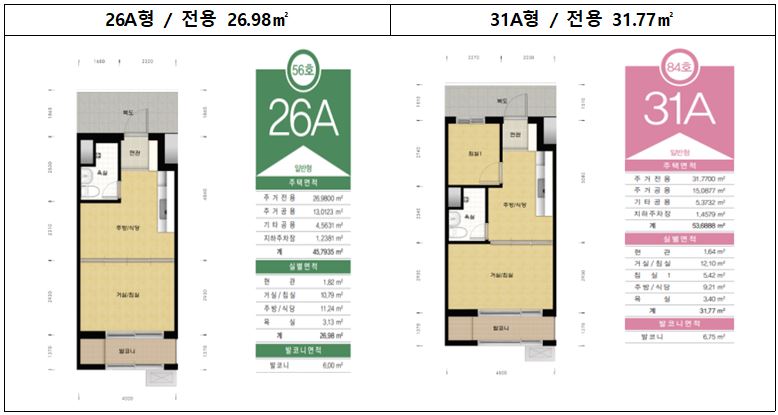성남분당한솔마을7단지 26A 31A 평면도