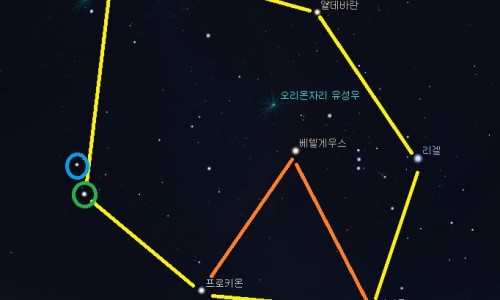  별자리 관측전에 알아야할 주요 별들을 알고가자 + 천체 사진찍는법(초보자용) 갤럭시 노트9기준/양평 벗고개