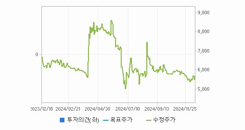 세기상사 이미지