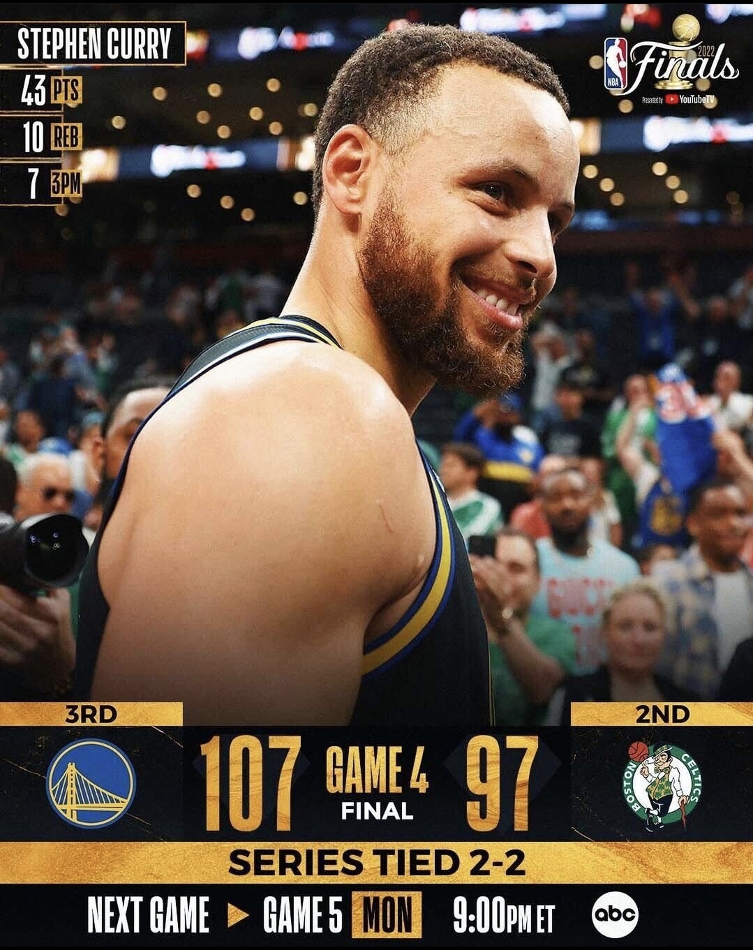 [NBA] 파이널 4차전 골든스테이트 보스턴 제압, 승부는 원점으로...