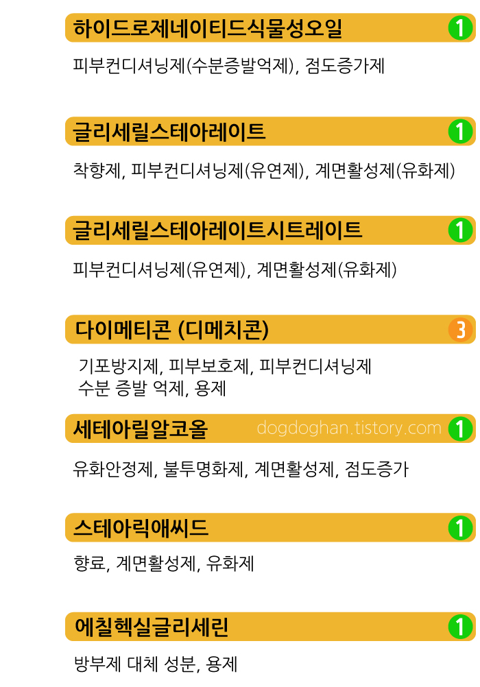 설화수-자음유액-성분5