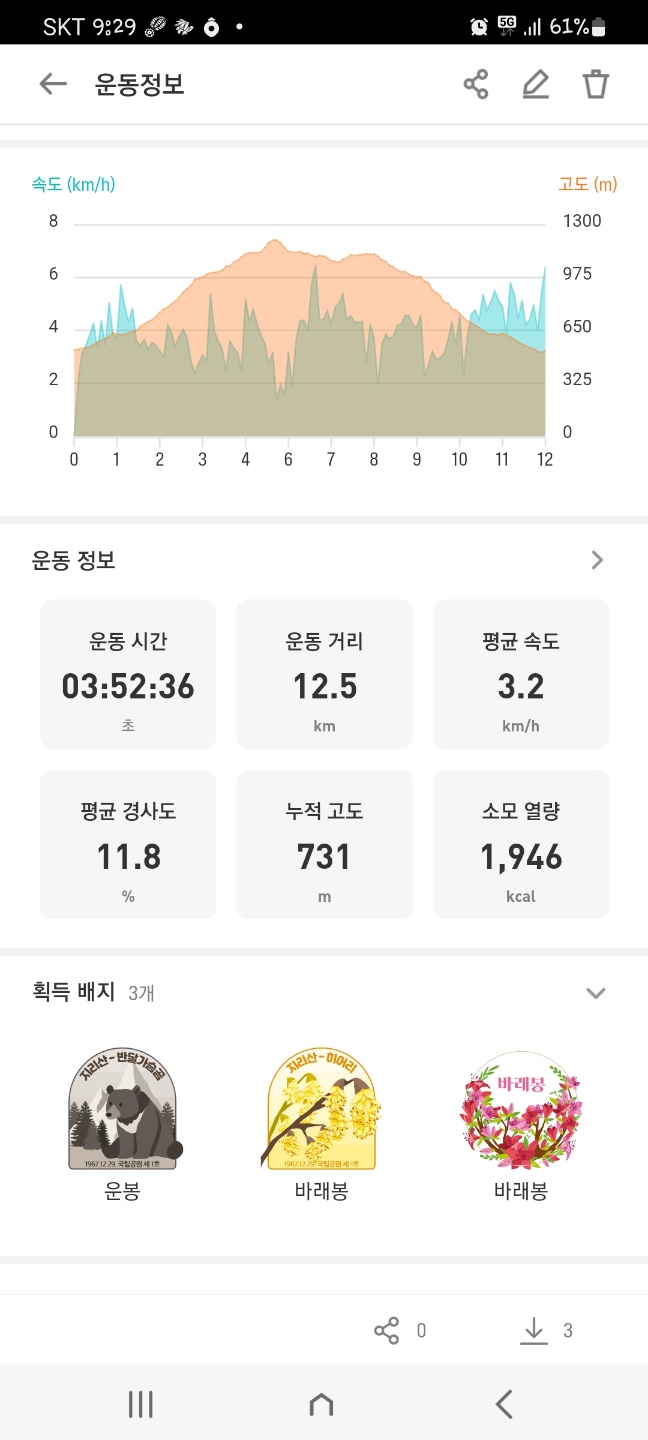 흑약 100대 지리산 바라봉 최단 등산코스 22