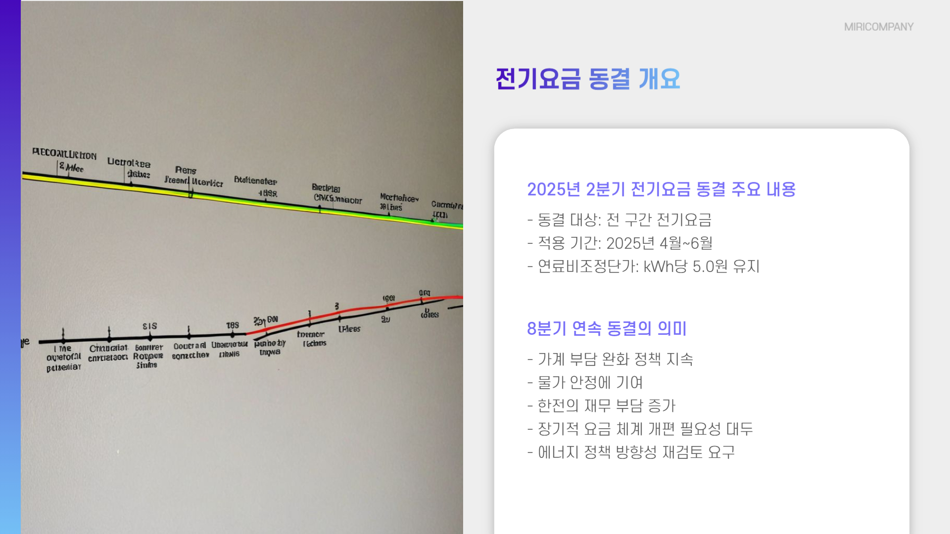 한전, 2025년 2분기 전기요금 동결 발표: 이유와 전망