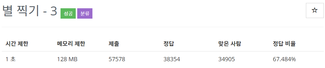  [백준(BOJ)] 2440번 : 별 찍기 3 - C++[CPP]