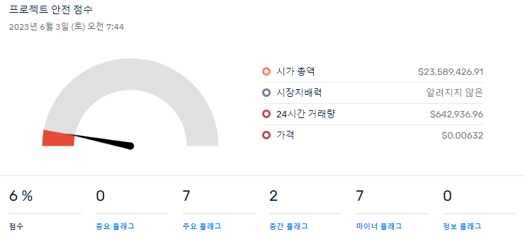 아하토큰 스캠 스코어