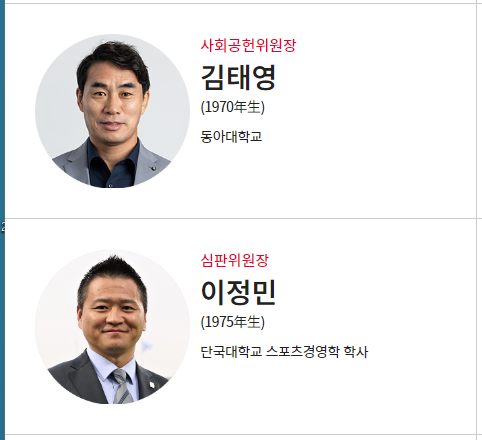 대한축구협회 임원진들