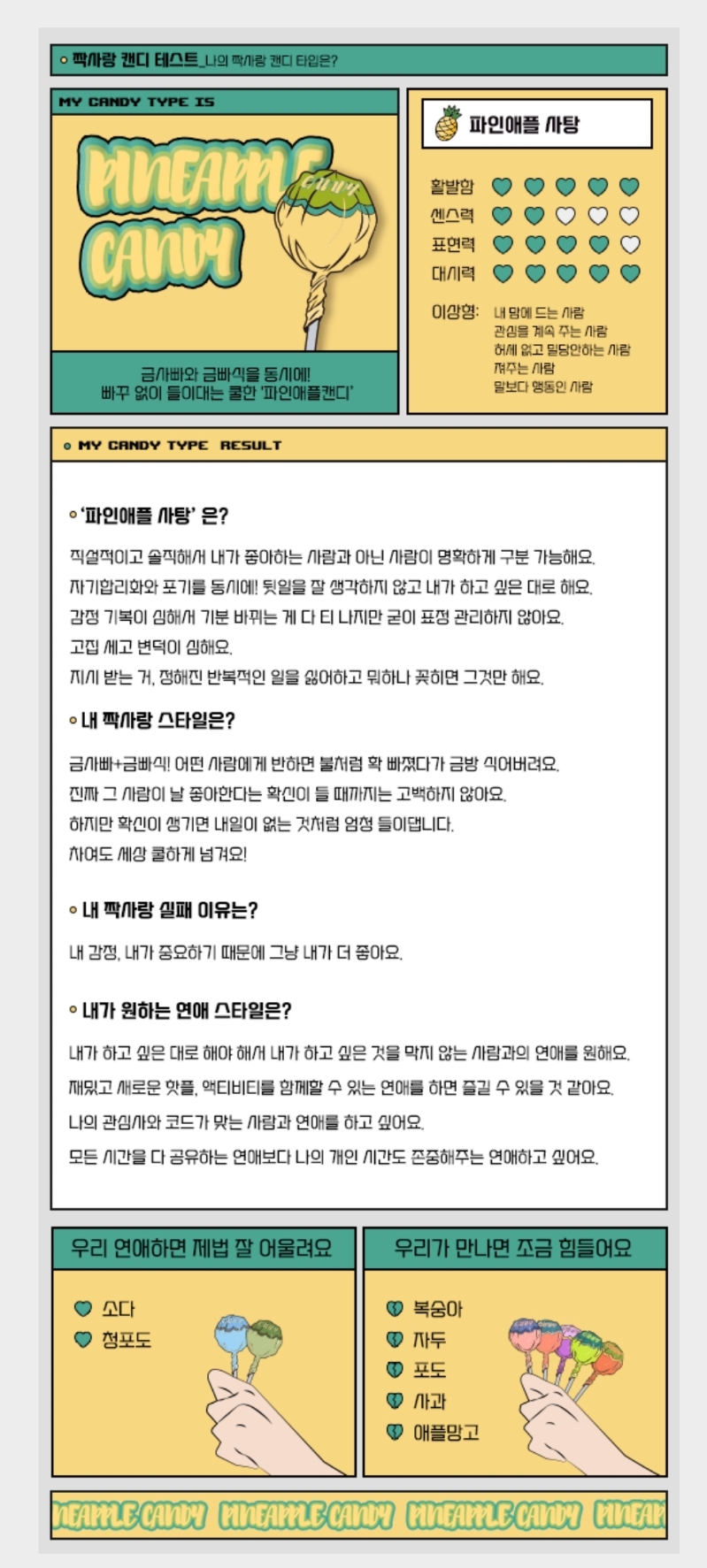 짝사랑 캔디 테스트 종류/짝사랑 타입 총정리 편