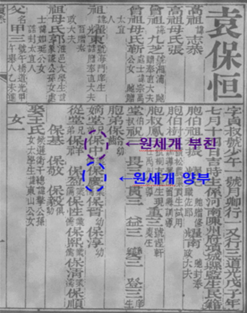 청나라 원세개 청나라의 총리대신, 중화민국의 대총통을 거쳐 스스로 중화제국의 황제 33