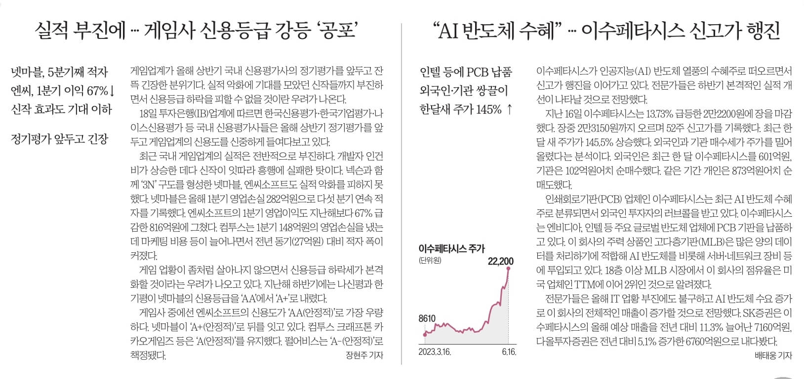 6월 19일 월 신문스크랩1