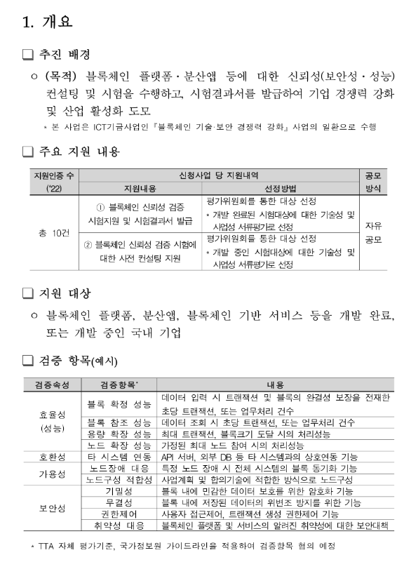  2022년 2차 블록체인 서비스 신뢰성 검증 지원사업 참여기업 모집 공고