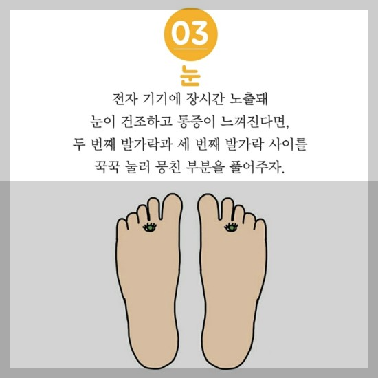 발바닥 혈자리 지압점 그림&amp;#44; 마사지 방법 발가락 혈자리