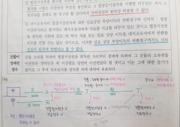  나의 공인중개사 공부 방법 공개 [4]