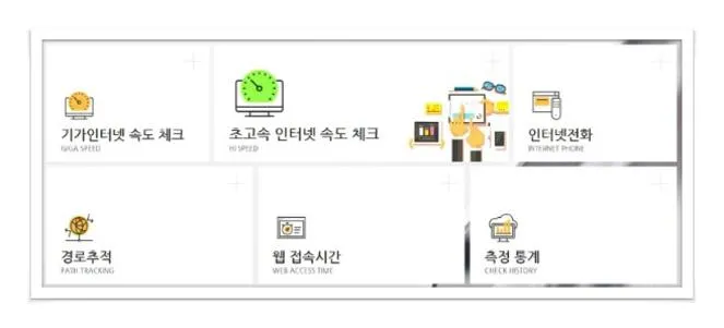 인터넷 속도측정 사이트
