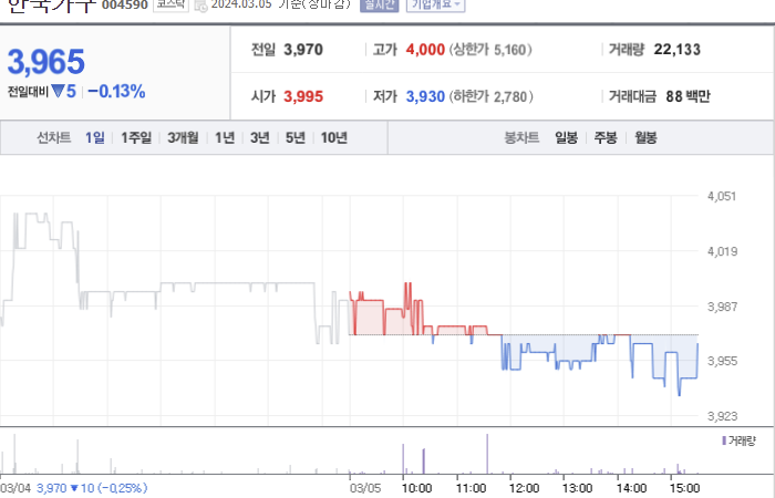 한국가구 이미지