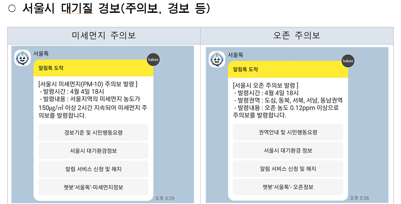 대기정보 알림 &#39;서울톡&#39; 서비스 화면 (예시)