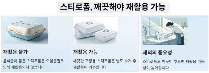 스티로폼 세척의 중요성을 알리는 ppt 이미지